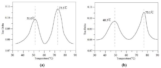 Click here to view Large image 2