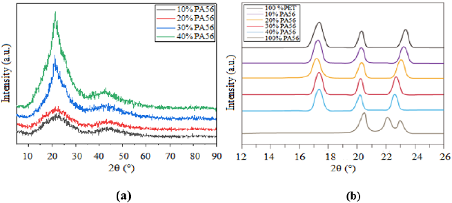 Click here to view Large image 4