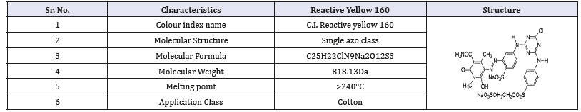 Click here to view Large table 1