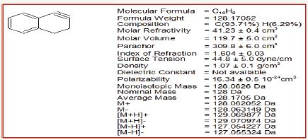 Click here to view Large Figure 6