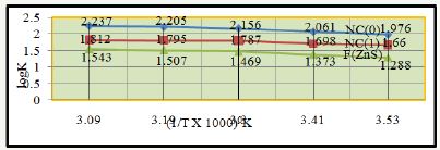 Click here to view Large Figure 16