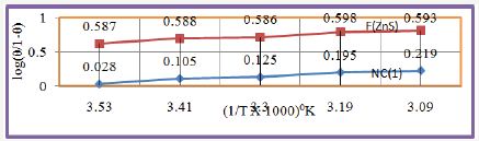 Click here to view Large Figure 17