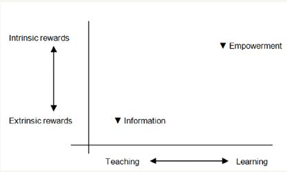 Click here to view Large Figure 1