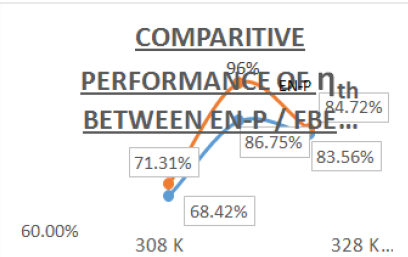 Click here to view Large Figure 20