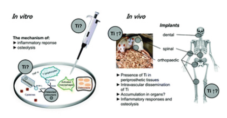 Click here to view Large Figure 1