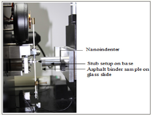 Click here to view Large Figure 1