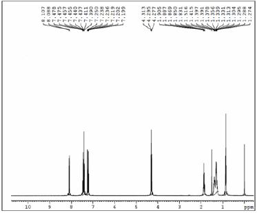 Click here to view Large Figure 3