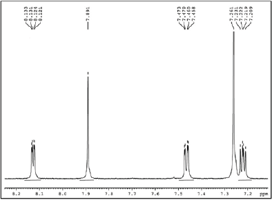 Click here to view Large Figure 4