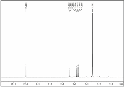 Click here to view Large Figure 5