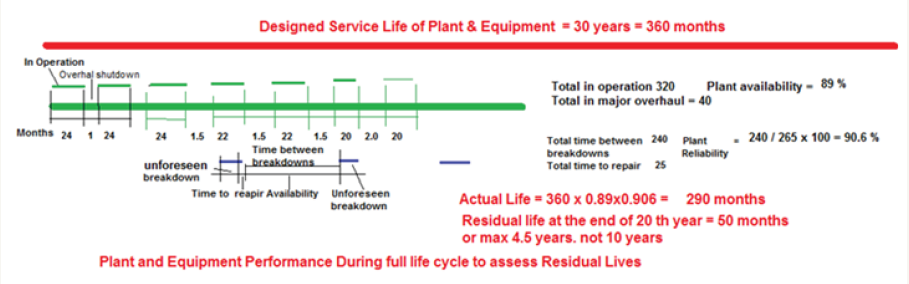 Click here to view Large Figure 4