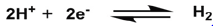 Click here to view Large Figure 1