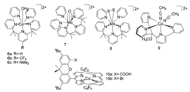 Click here to view Large Figure 3