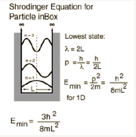 Click here to view Large Figure 1