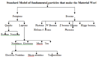Click here to view Large Figure 2