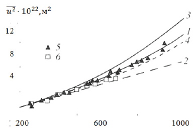 Click here to view Large Figure 1