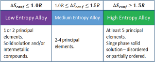 Click here to view Large Figure 1