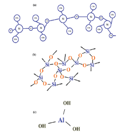 Click here to view Large Figure 1