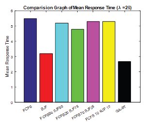 Click here to view Large Figure 3