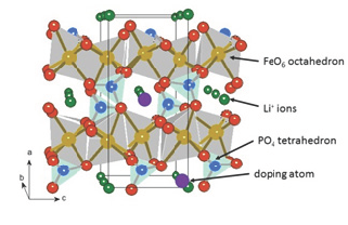 Click here to view Large Figure 4