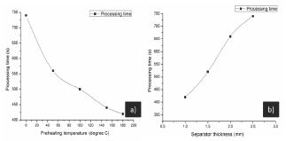 Click here to view Large Figure 2