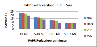 Click here to view Large Figure 5