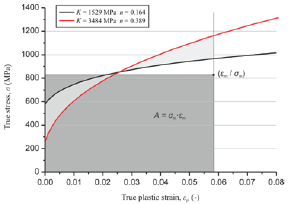 Click here to view Large Figure 5