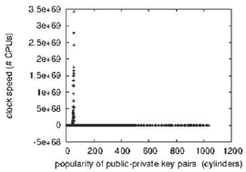 Click here to view Large Figure 6