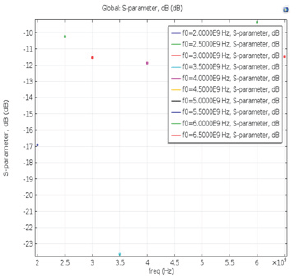 Click here to view Large Figure 11