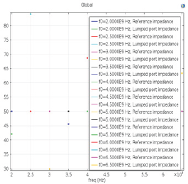 Click here to view Large Figure 12