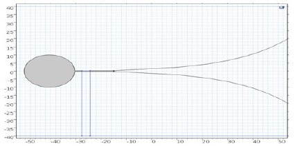Click here to view Large Figure 4