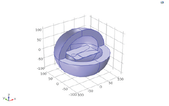 Click here to view Large Figure 5