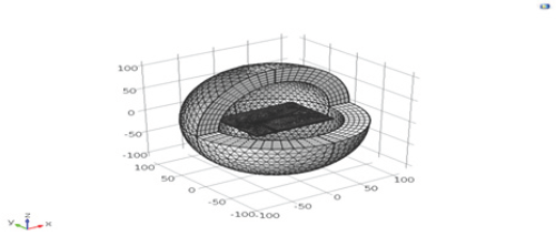 Click here to view Large Figure 6