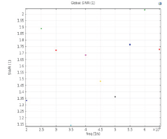 Click here to view Large Figure 9