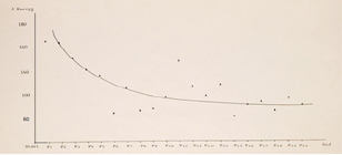 Click here to view Large Figure 16