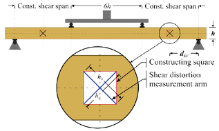 Click here to view Large Figure 1