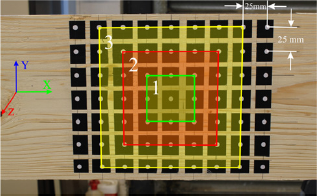 Click here to view Large Figure 3