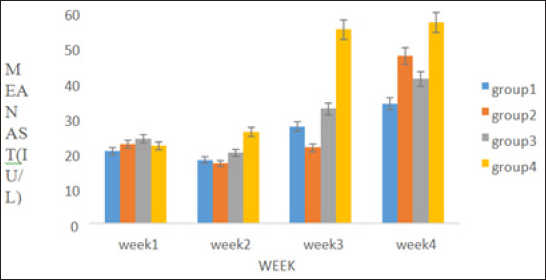 Click here to view Large Figure 1
