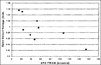 Click here to view Large Figure 3