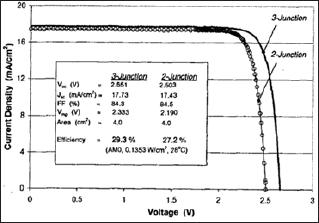 Click here to view Large Figure 4
