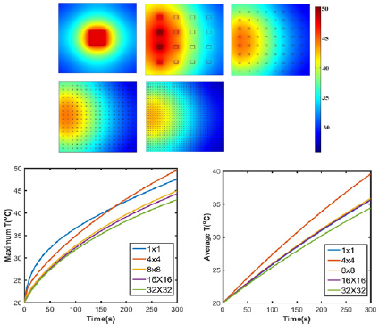 Click here to view Large Figure 4