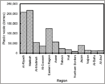 Click here to view Large image 3