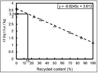 Click here to view Large image 5