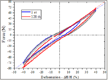 Click here to view Large image 6
