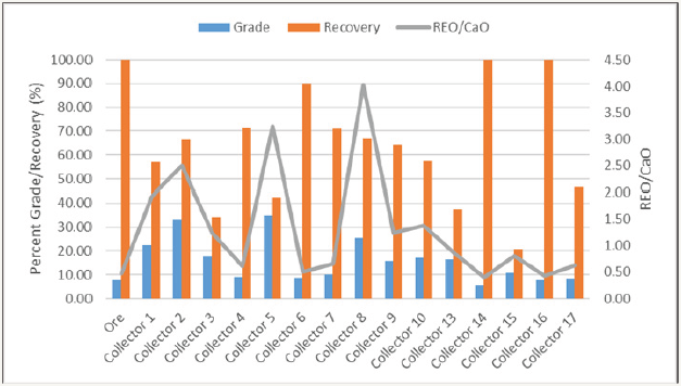 Click here to view Large image 2