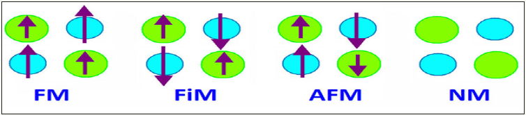 Click here to view Large image 2