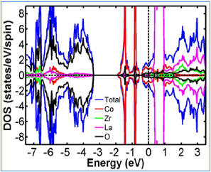 Click here to view Large image 3