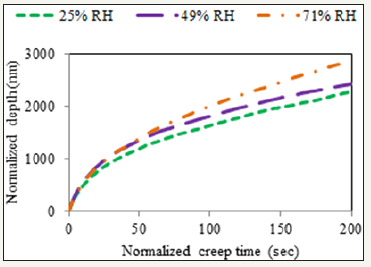 Click here to view Large image 3