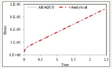 Click here to view Large image 6