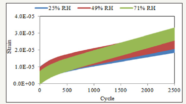Click here to view Large image 7