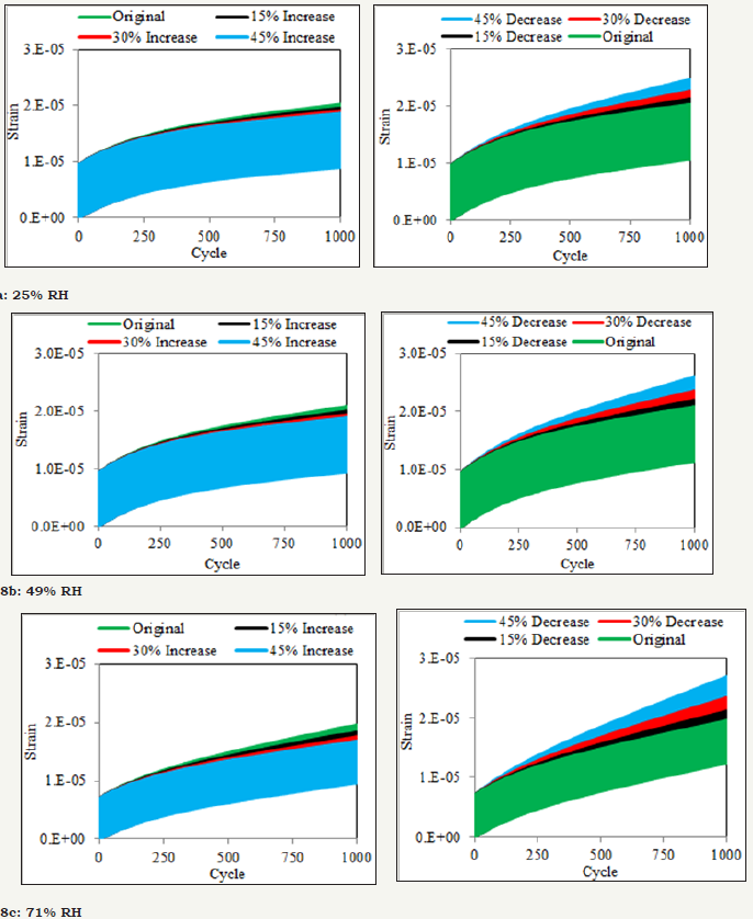 Click here to view Large image 8